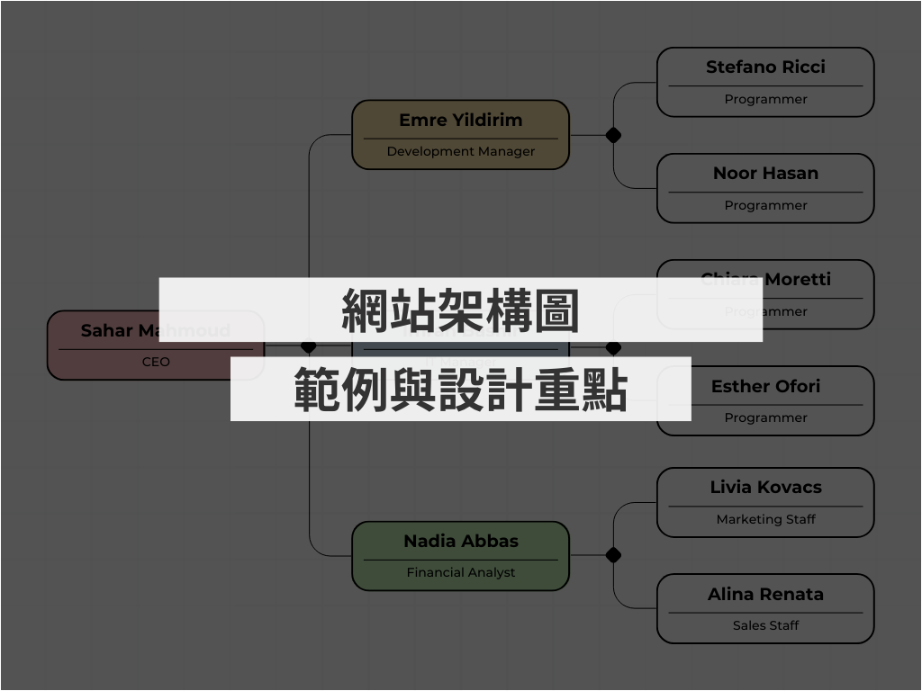 網站架構與內部連結優化提升爬蟲效率的技巧