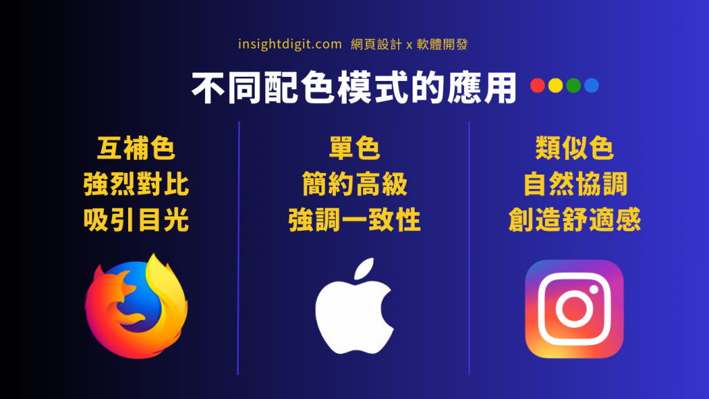 不同配色模式的應用