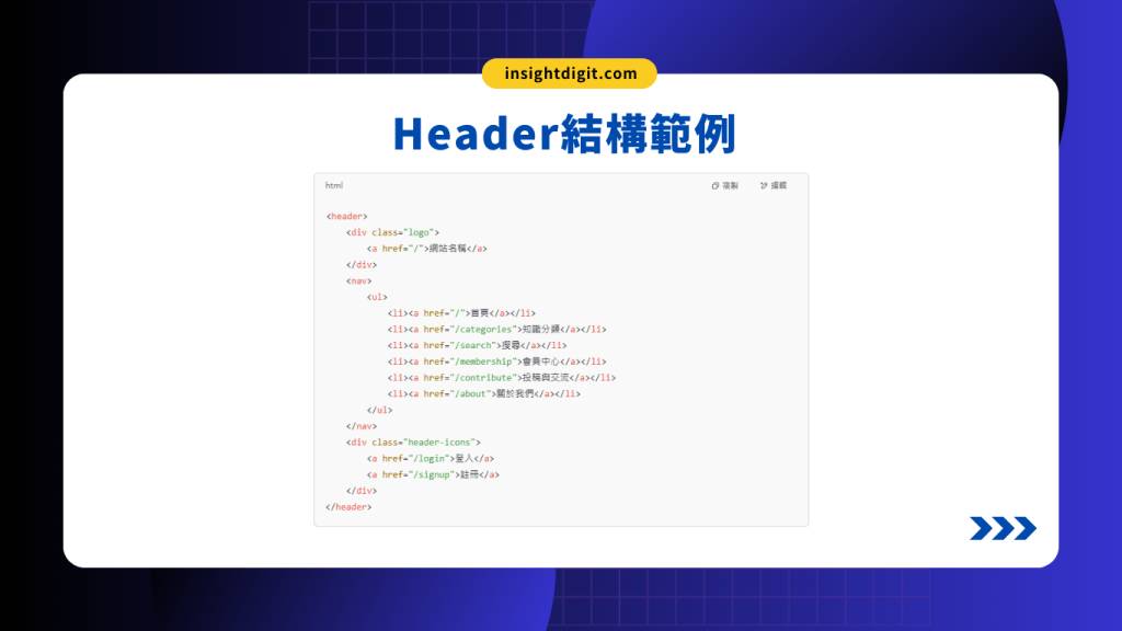 Header結構範例