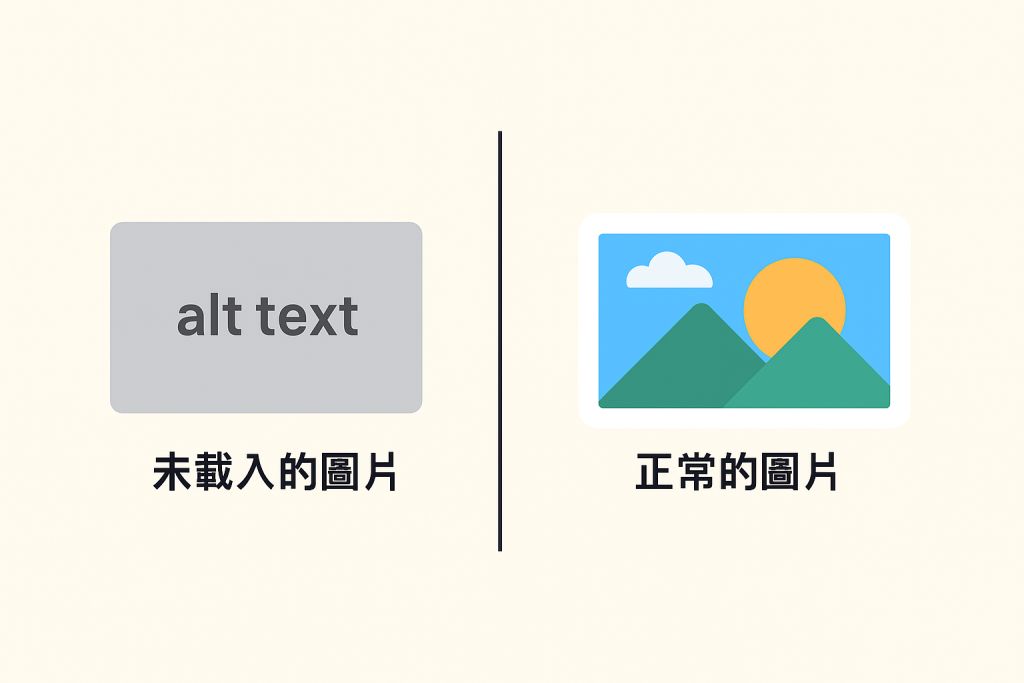左邊是圖片未載入的畫面