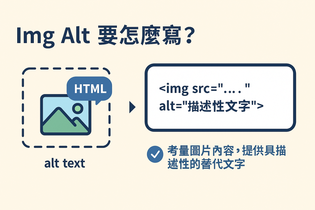 Img Alt 要怎麼寫？HTML 語法與撰寫技巧