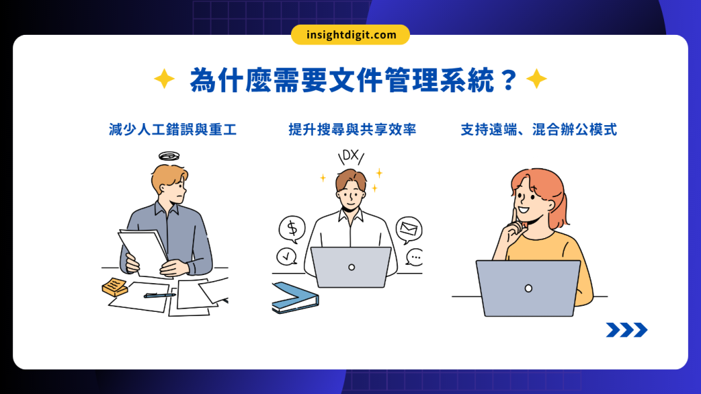 なぜ企業に文書管理システムが必要なのでしょうか？3つの主要な問題点と導入のメリットを包括的に分析します。 
