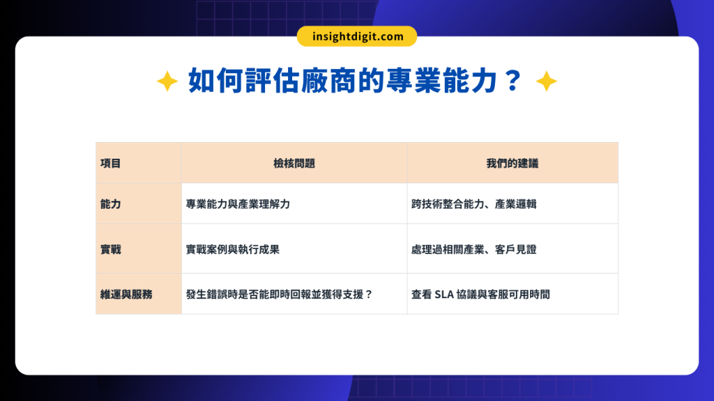 如何評估系統整合廠商的專業能力