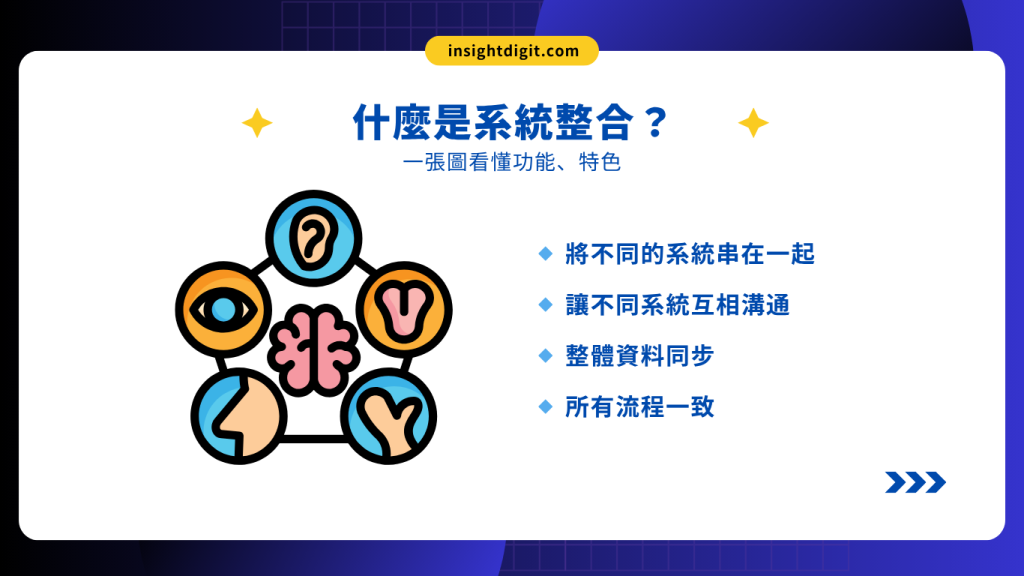 什麼是系統整合