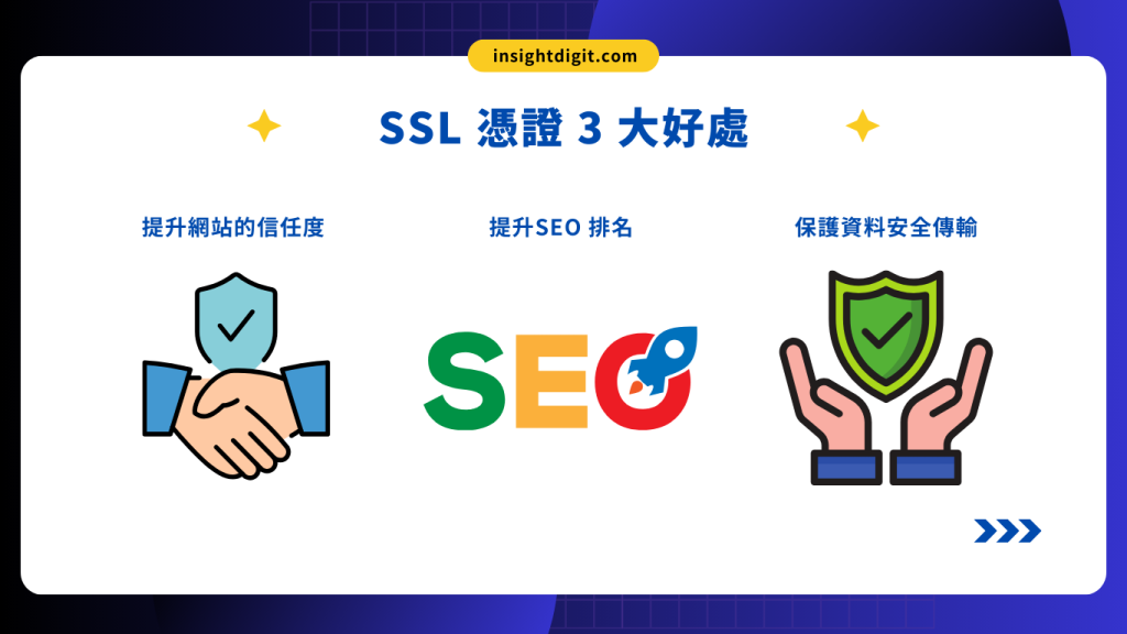 SSL 憑證三大好處：提升網站信任度、提升 SEO 排名、保障資料安全傳輸