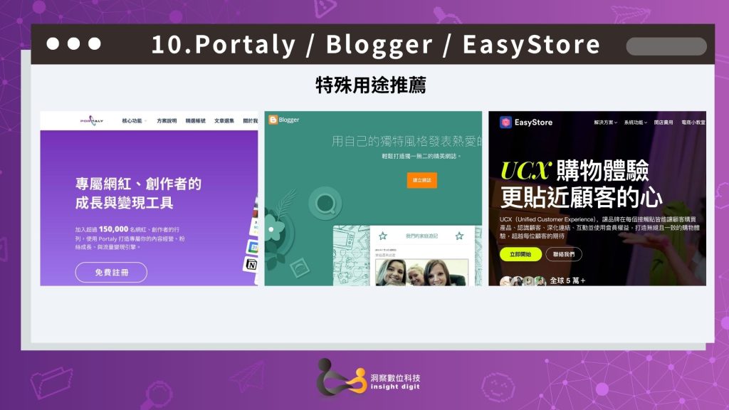 Portaly、Blogger、EasyStore 三大網站架設平台比較圖,適用於創作者、部落客與電商使用,由洞察數位科技 Insight Digit 製作。