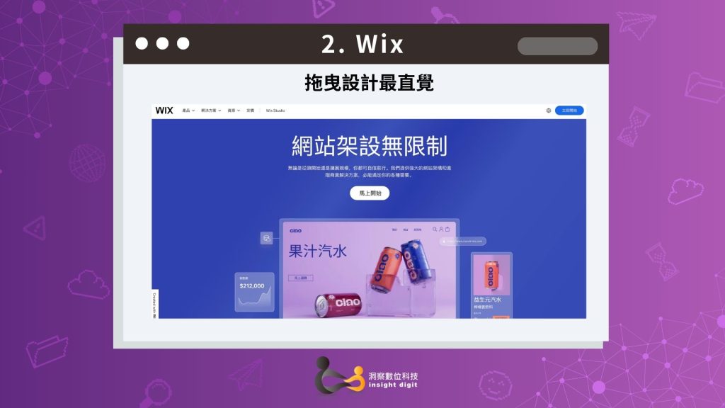 Wix 拖曳式網站設計平台介面示意圖,主打操作直覺、設計自由,洞察數位科技 Insight Digit 製作的網站架設平台比較圖。