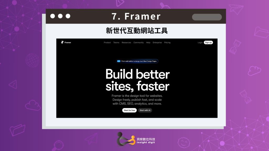 Framer 新世代互動式網站工具畫面,主打快速建站與 AI 整合設計功能,洞察數位科技 Insight Digit 製作。