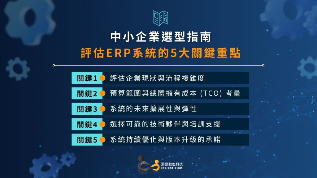 中小企業選擇 ERP 系統的五大關鍵要點