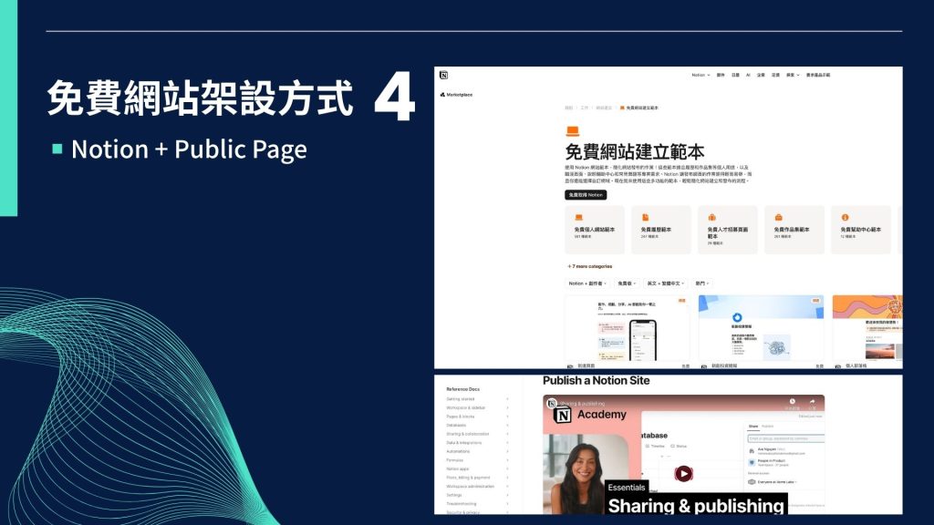 免費網站架設方式4_Notion與Public Page建立個人網站教學