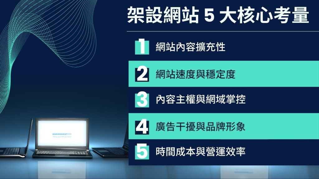 架設網站5大核心考量_網站內容擴充性速度穩定度主權掌控