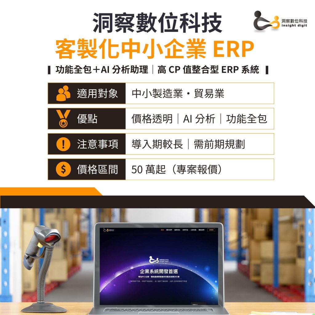 洞察數位科技客製化中小企業 ERP 系統，包含 AI 分析助理，適用於製造業與貿易業。