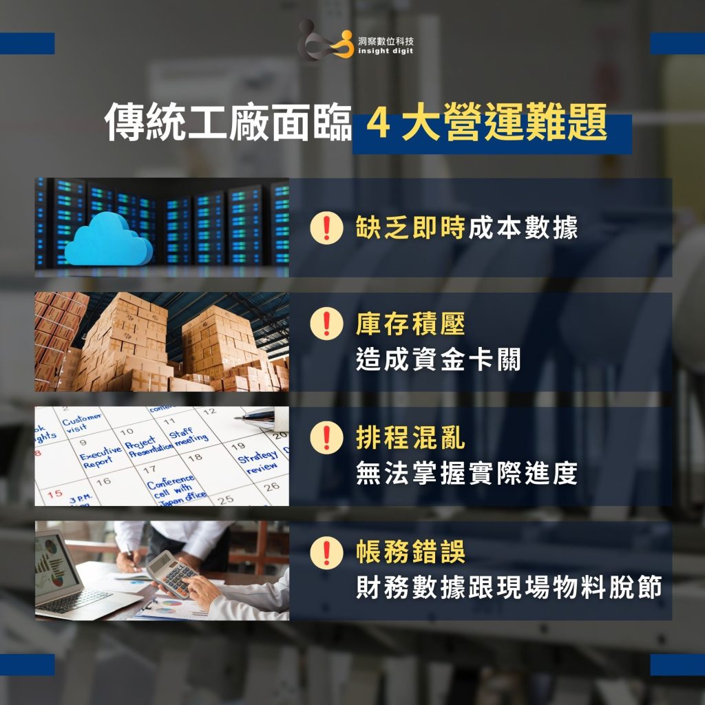 傳統工廠面臨的4大營運難題：缺乏即時成本、庫存積壓、排程混亂、帳務錯誤。洞察數位科技提供製造業ERP解決方案。