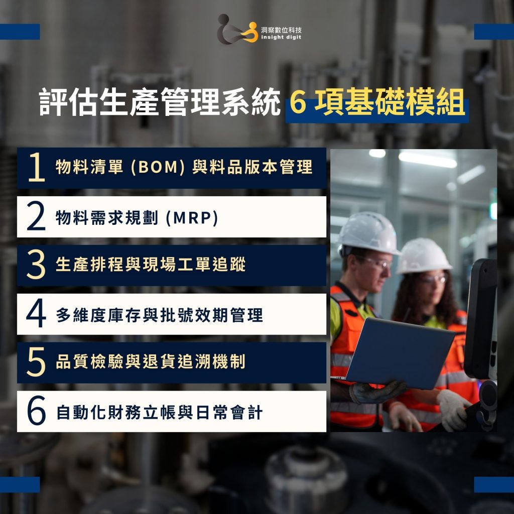 評估生產管理系統（製造業ERP）的 5 項基礎模組清單：BOM表管理、MRP物料需求規劃、生產排程與工單追蹤、庫存管理、品檢機制、自動化財務立帳。