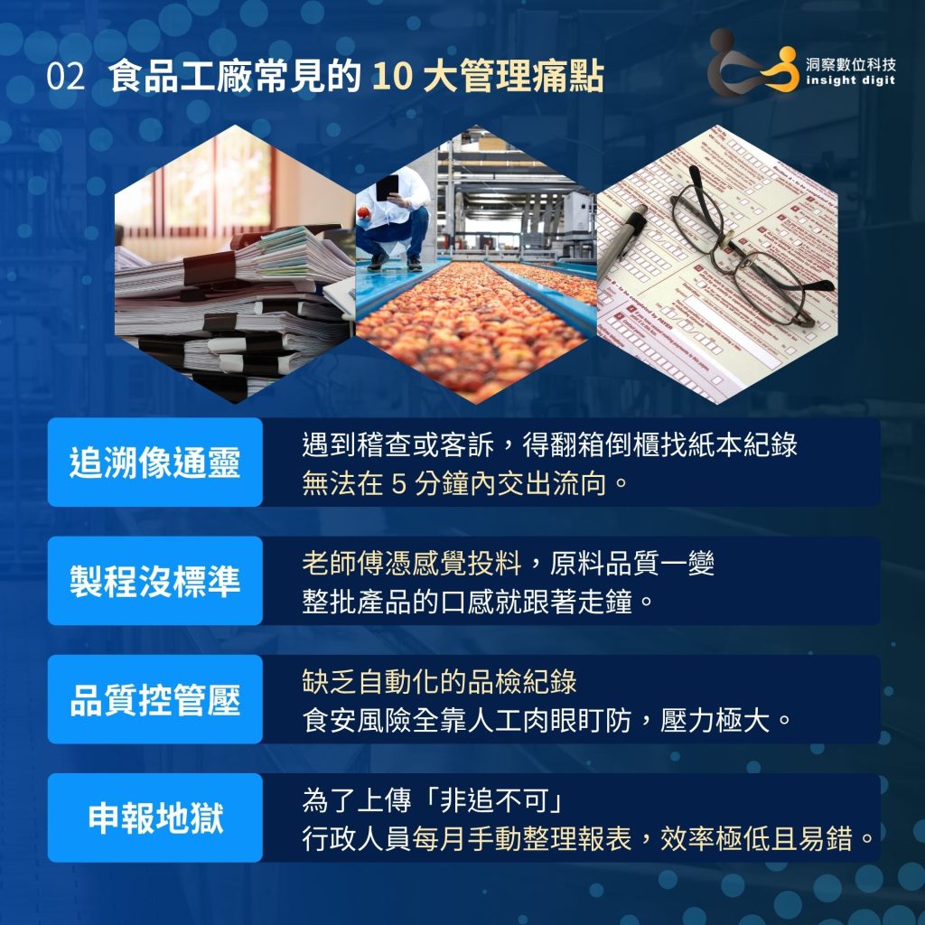 食品工廠管理痛點，包括效期管理困難與成本計算不準問題